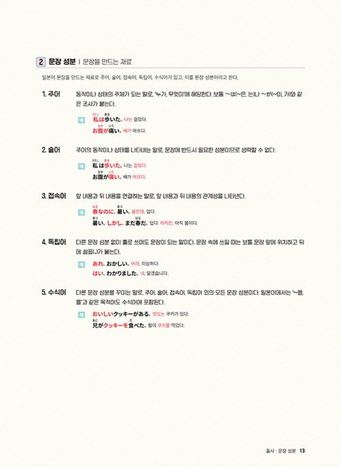 쉽게 끝내는 해커스 일본어 문법 3