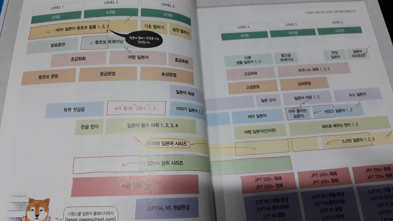 해커스 일본어 첫 걸음 pdf 5